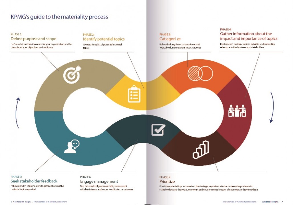 חוברות מעוצבות עם כריכה חמה